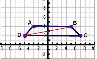 What is the length of the diagonal in the trapezoid below?  round to the nearest hundredth.