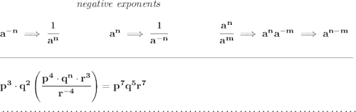 \bf ~\hspace{7em}\textit{negative exponents} \\\\ a^{-n} \implies \cfrac{1}{a^n} ~\hspace{4.5em} a^n\implies \cfrac{1}{a^{-n}} ~\hspace{4.5em} \cfrac{a^n}{a^m}\implies a^na^{-m}\implies a^{n-m} \\\\[-0.35em] \rule{34em}{0.25pt}\\\\ p^3\cdot q^2\left( \cfrac{p^4\cdot q^n\cdot r^3}{r^{-4}} \right) = p^7q^5r^7 \\\\[-0.35em] ~\dotfill