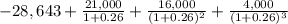 -28,643 + \frac{21,000}{1+0.26} + \frac{16,000}{(1+0.26)^{2}}+ \frac{4,000}{(1+0.26)^{3} }