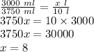 \frac{3000 \ ml}{3750 \ ml}=\frac{x \ l}{10 \ l} \\&#10;3750x=10 \times 3000 \\&#10;3750x=30 000 \\&#10;x=8