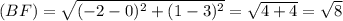 (BF)=\sqrt{(-2-0)^{2}+(1-3)^{2}}=\sqrt{4+4}=\sqrt{8}