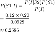 P(S1 | I)=\dfrac{P(I | S2)P(S1)}{P(I)}\\\\=\dfrac{0.12\times 0.20}{0.0928}\\\\\approx0.2586
