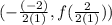 (-\frac{(-2)}{2(1)}, f(\frac{2}{2(1)}))