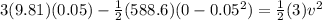 3(9.81)(0.05) - \frac{1}{2}(588.6)(0 - 0.05^2) = \frac{1}{2}(3) v^2