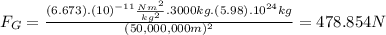 F_{G}=\frac{(6.673).(10)^{-11}\frac{Nm^{2}}{kg^{2}}.3000kg.(5.98).10^{24}kg}{(50,000,000m)^{2}}=478.854N