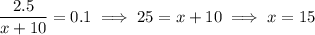 \dfrac{2.5}{x+10}=0.1\implies25=x+10\implies x=15