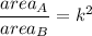 \dfrac{area_A}{area_B}=k^2