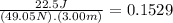 \frac{22.5J}{(49.05N).(3.00m)}=0.1529