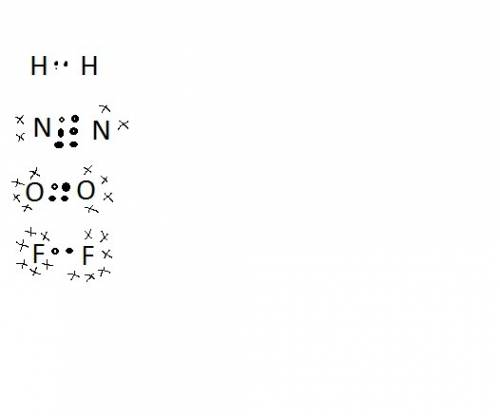 Which diatomic molecule is formed when the two atoms share six electrons?  (1) h2  (2) n2  (3) o2 (4