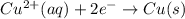 Cu^{2+}(aq)+2e^{-}\rightarrow Cu(s)