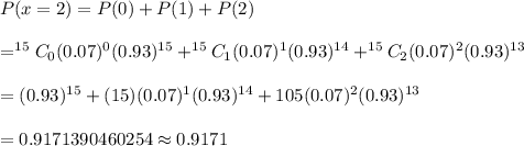 P(x=2)=P(0)+P(1)+P(2)\\\\=^{15}C_{0}(0.07)^0(0.93)^{15}+^{15}C_{1}(0.07)^1(0.93)^{14}+^{15}C_{2}(0.07)^2(0.93)^{13}\\\\=(0.93)^{15}+(15)(0.07)^1(0.93)^{14}+105(0.07)^2(0.93)^{13}\\\\=0.9171390460254\approx0.9171