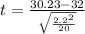 t=\frac{30.23-32}{{\sqrt{\frac{2.2^{2} }{20} } } }