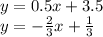 y = 0.5x + 3.5 \\ y = -\frac{2}{3}x + \frac{1}{3}