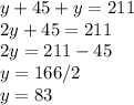 y+45+y=211\\2y+45=211\\2y=211-45\\y=166/2\\y=83