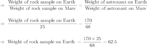 \Rightarrow\ \dfrac{\text{Weight of rock sample on Earth }}{\text{Weight of rock sample on Mars}}=\dfrac{\text{Weight of astronaut on Earth}}{\text{Weight of astronaut on Mars}}\\\\\\\Rightarrow\ \dfrac{\text{Weight of rock sample on Earth }}{25}=\dfrac{170}{68}\\\\\\\Rightarrow\ \text{Weight of rock sample on Earth }=\dfrac{170\times25}{68}=62.5