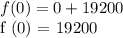 f (0) = 0 + 19200 &#10;&#10;f (0) = 19200