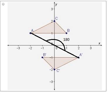 In each diagram, ∆abc has been transformed to yield ∆a'b'c'. which transformation could not be achie