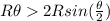 R\theta  2R sin(\frac{\theta}{2})