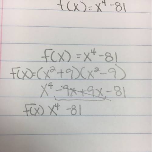 Write f(x) = x^4 - 81 in factored form f(x)= ?