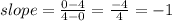 slope=\frac{0-4}{4-0}=\frac{-4}{4}=-1