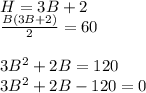 H = 3B + 2\\\frac{B(3B + 2)}{2}=60\\\\3B^2 + 2B = 120\\3B^2+2B - 120=0\\