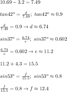 10.69-3.2=7.49\\\\tan42^o=\frac{d}{7.49};\ tan42^o\approx0.9\\\\\frac{d}{7.49}=0.9\to d\approx6.74\\\\sin37^o=\frac{6.74}{e};\ sin37^o\approx0.602\\\\\frac{6.74}{e}=0.602\to e\approx11.2\\\\11.2+4.3=15.5\\\\sin53^o=\frac{f}{15.5};\ sin53^o\approx0.8\\\\\frac{f}{15.5}=0.8\to f\approx12.4
