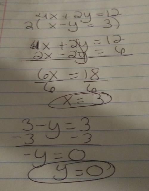 What is the value of the x variable in the solution to the following system of equations?  4x + 2y =