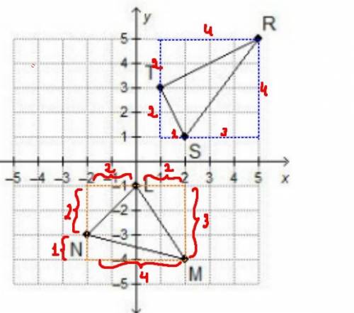 How does the area of triangle rst compare to the area of triangle lmn?  the area of △rst is 2 square