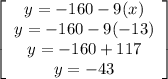 \left[\begin{array}{ccc}y = -160 -9(x)\\y = -160 -9(-13)\\y = -160 +117\\y =-43\end{array}\right]