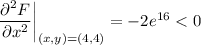 \dfrac{\partial^2F}{\partial x^2}\bigg|_{(x,y)=(4,4)}=-2e^{16}