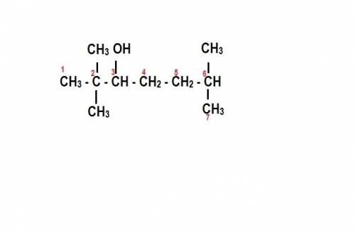 The alcohol (ch3)cch(oh)ch2ch2ch(ch3)2. what is the longest carbon chain 10 9 8 7