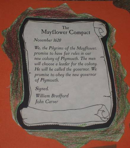 Which document established an early form of self-government in the plymouth colony?  a. mayflower co