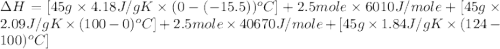 \Delta H=[45g\times 4.18J/gK\times (0-(-15.5))^oC]+2.5mole\times 6010J/mole+[45g\times 2.09J/gK\times (100-0)^oC]+2.5mole\times 40670J/mole+[45g\times 1.84J/gK\times (124-100)^oC]
