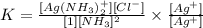 K=\frac{[Ag(NH_3)_2^{+}][Cl^-]}{[1][NH_3]^2}\times \frac{[Ag^+]}{[Ag^+]}