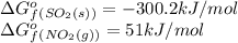 \Delta G^o_f_{(SO_2(s))}=-300.2 kJ/mol\\\Delta G^o_f_{(NO_2(g))}=51 kJ/mol