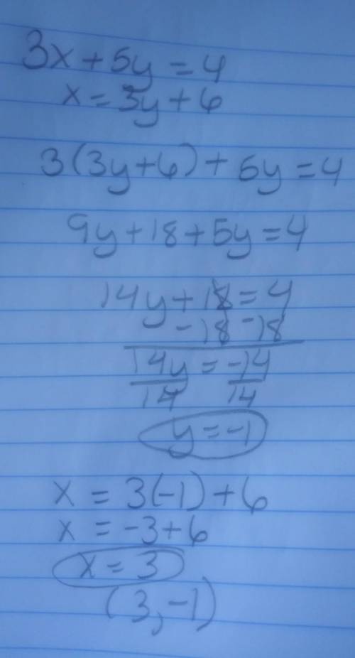 Solve the system by substitution. check your answer. 3x + 5y = 4 x=3y + 6
