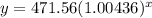 y=471.56(1.00436)^x