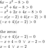 6x-x^2-8 \ \textgreater \ 0 \\&#10;-x^2+6x-8\ \textgreater \ 0 \\&#10;-x^2+2x+4x-8\ \textgreater \ 0 \\&#10;-x(x-2)+4(x-2)\ \textgreater \ 0 \\&#10;(-x+4)(x-2)\ \textgreater \ 0 \\ \\&#10;\hbox{the zeros:} \\&#10;(-x+4)(x-2)=0 \\&#10;-x+4=0 \ \lor \ x-2=0 \\&#10;x=4 \ \lor \ x=2