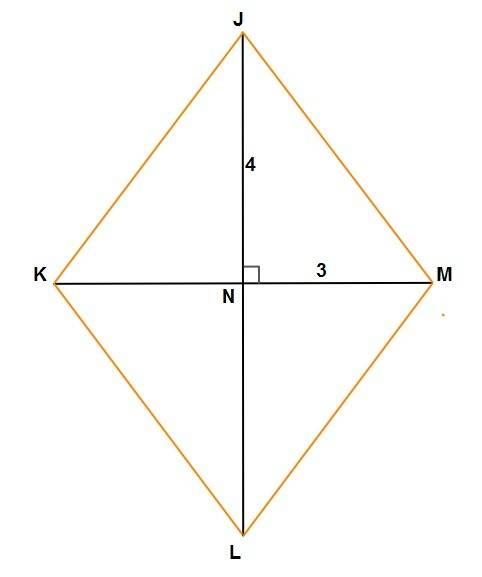 Jklm is a rhombus. km is 6 and jl is 8. find the perimeter of the rhombus. image of rhombus jklm wit