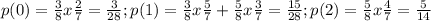 p(0) = \frac {3} {8} x \frac {2} {7} = \frac&#10;{3} {28} ; p (1) = \frac {3} {8} x \frac {5} {7} + \frac {5} {8} x \frac {3}&#10;{7} = \frac {15} {28}; p (2) = \frac {5} {8} x \frac {4} {7} = \frac {5} {14}&#10;