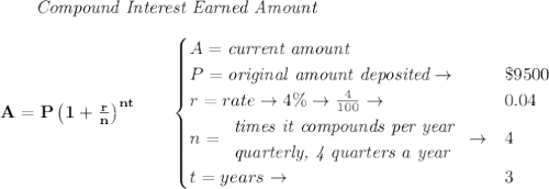 \bf \qquad \textit{Compound Interest Earned Amount}&#10;\\\\&#10;A=P\left(1+\frac{r}{n}\right)^{nt}&#10;\qquad &#10;\begin{cases}&#10;A=\textit{current amount}\\&#10;P=\textit{original amount deposited}\to &\$9500\\&#10;r=rate\to 4\%\to \frac{4}{100}\to &0.04\\&#10;n=&#10;\begin{array}{llll}&#10;\textit{times it compounds per year}\\&#10;\textit{quarterly, 4 quarters a year}&#10;\end{array}\to &4\\&#10;&#10;t=years\to &3&#10;\end{cases}