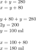 x+y=280\\&#10;x=y+80\\\\&#10;y+80+y=280\\&#10;2y=200\\&#10;y=100\hbox{ ml}\\\\&#10;x=100+80\\&#10;x=180\hbox{ ml}