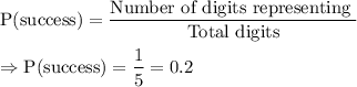 \text{P(success)}=\dfrac{\text{Number of digits representing }}{\text{Total digits}}\\\\\Rightarrow\text{P(success)}=\dfrac{1}{5}=0.2