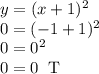 y=(x+1)^2&#10;\\0=(-1+1)^2&#10;\\0=0^2&#10;\\0=0 \;\; \text{T}
