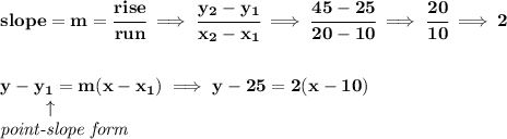 \bf slope = {{ m}}= \cfrac{rise}{run} \implies &#10;\cfrac{{{ y_2}}-{{ y_1}}}{{{ x_2}}-{{ x_1}}}\implies \cfrac{45-25}{20-10}\implies \cfrac{20}{10}\implies 2&#10;\\\\\\&#10;% point-slope intercept&#10;y-{{ y_1}}={{ m}}(x-{{ x_1}})\implies y-25=2(x-10)\\&#10;\left. \qquad   \right. \uparrow\\&#10;\textit{point-slope form}