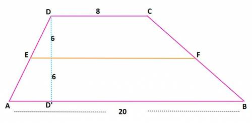 In trapezoid $abcd$, the parallel sides $ab$ and $cd$ have lengths of 8 and 20 units, respectively,