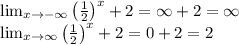 \lim_{x\to -\infty} \left(\frac{1}{2}\right)^x+2=\infty+2=\infty\\&#10;\lim_{x\to \infty} \left(\frac{1}{2}\right)^x+2=0+2=2\\