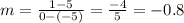 m=\frac{1-5}{0-(-5)}= \frac{-4}{5} =-0.8