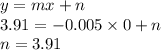 y=mx+n&#10;\\3.91=-0.005 \times 0+n&#10;\\n=3.91
