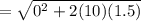 = \sqrt{0^2 + 2(10)(1.5)}
